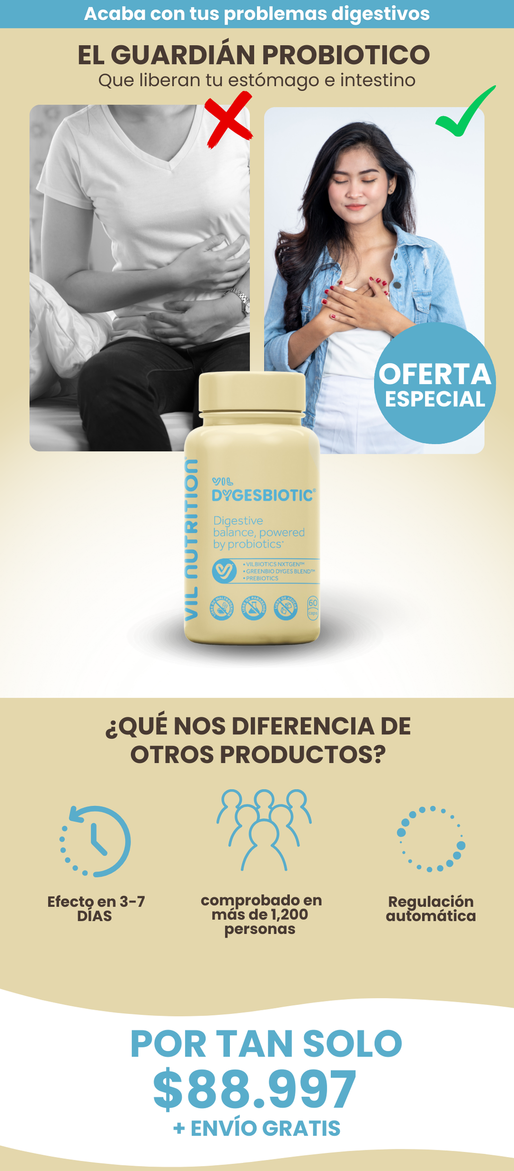DYGEST BIOTIC
